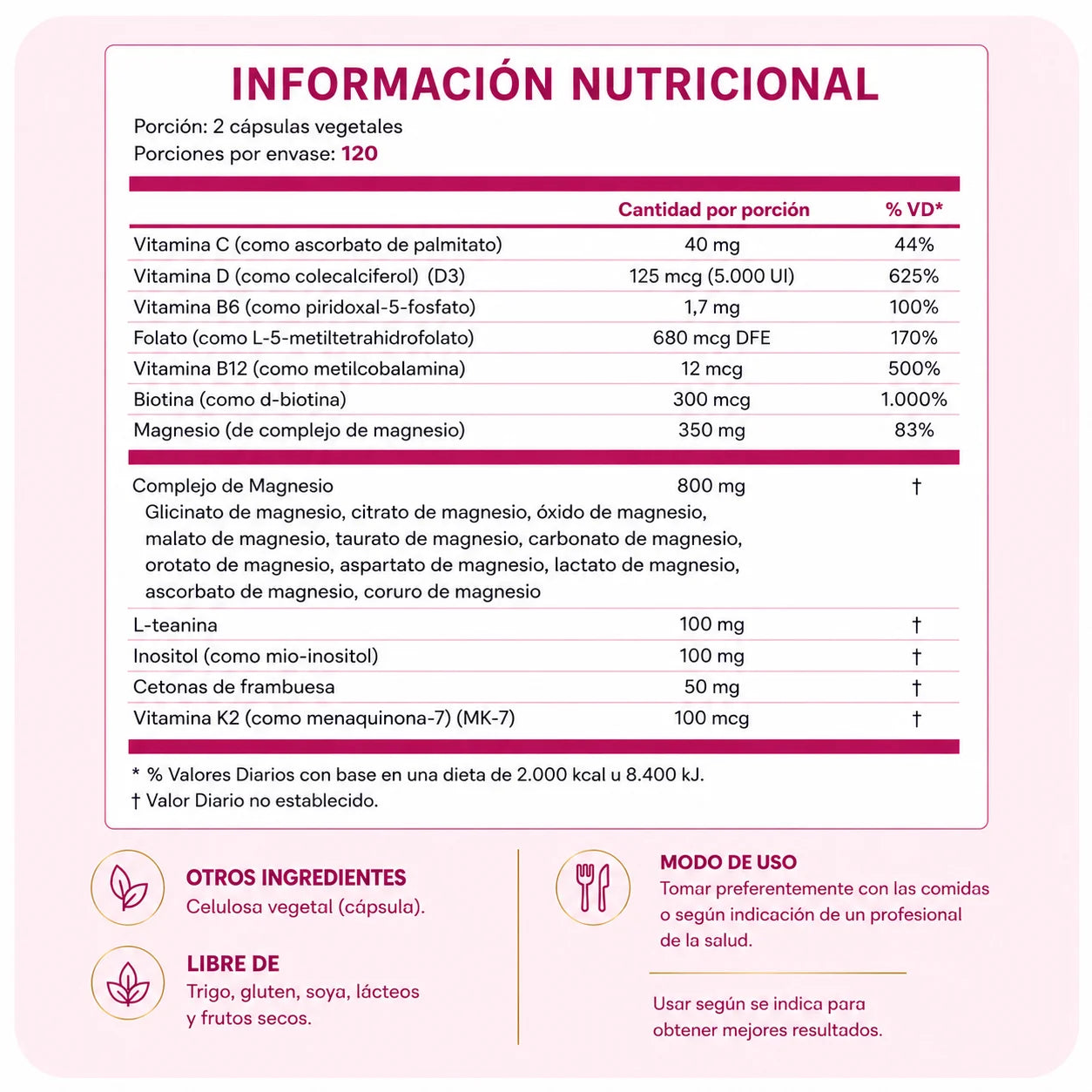 VITALFEM® - Complejo Magnesio 20 en 1