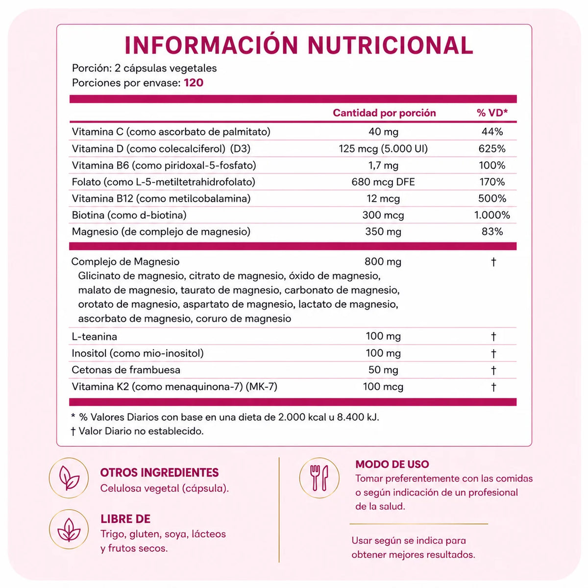 VITALFEM® - Complejo Magnesio 20 en 1